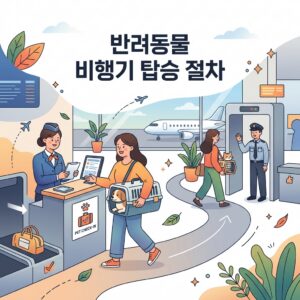 동물등록 방법과 미등록 과태료 기준