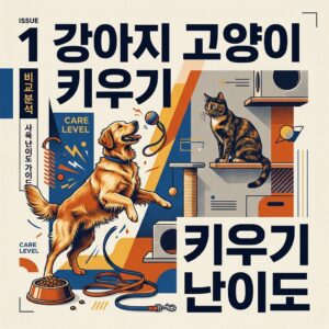 강아지 고양이 키우기 난이도